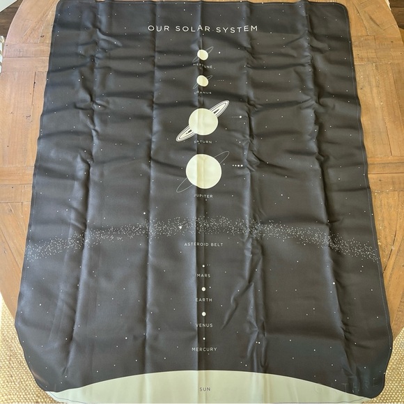 Gathre Waterproof Mini Solar System Leather Portable Play Mat Wall Art Compact - Picture 2 of 10